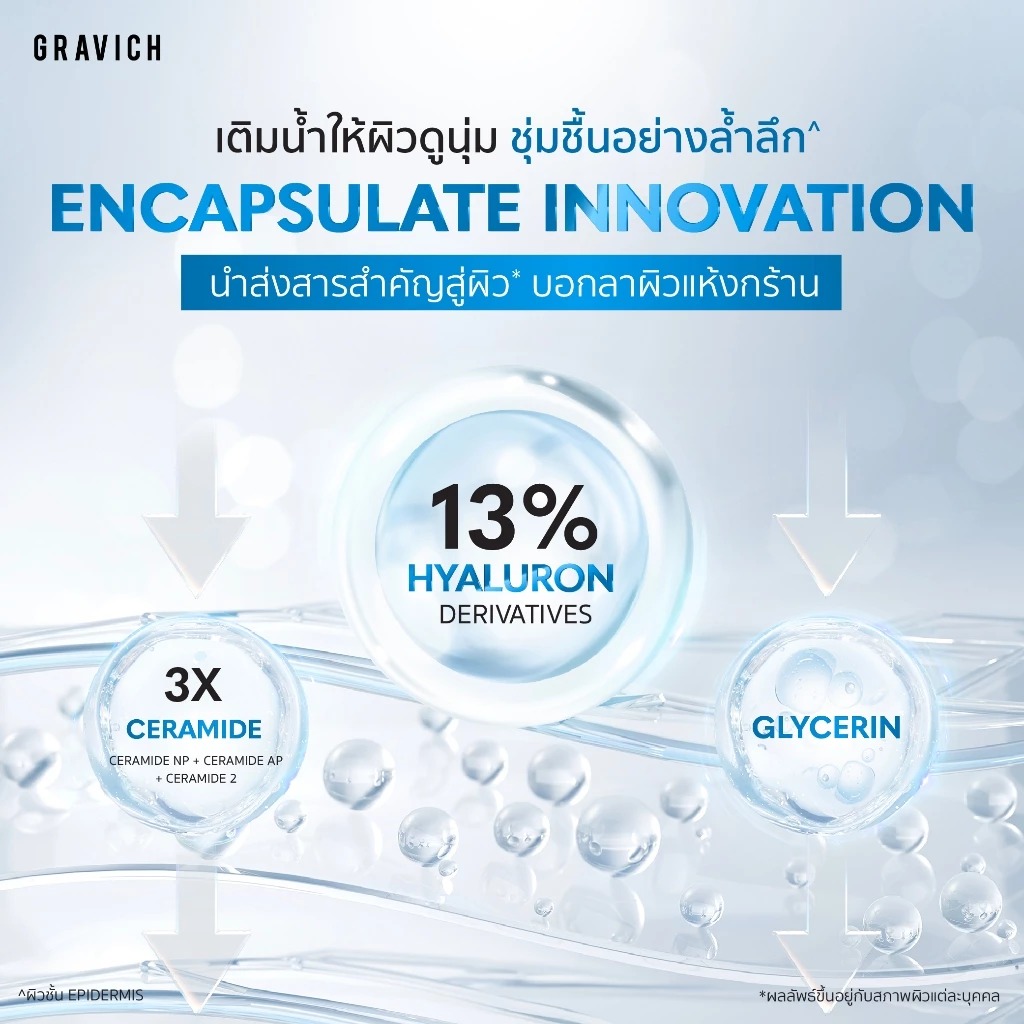 โลชั่นไฮยามอยซ์บำรุงผิวกาย Gravich Intensive Moist Hya Concentrate Body Lotion