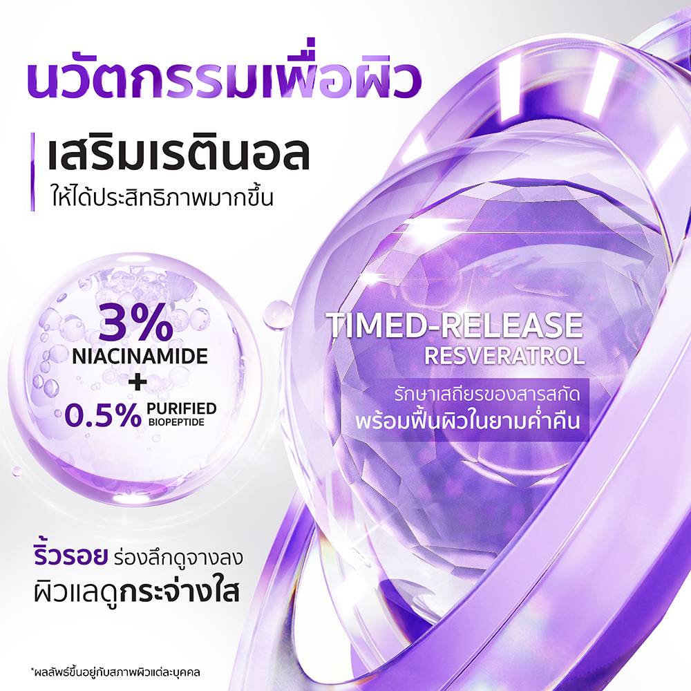 เซรั่ม Gravich Max Retinal Youthless New Gen Serum
