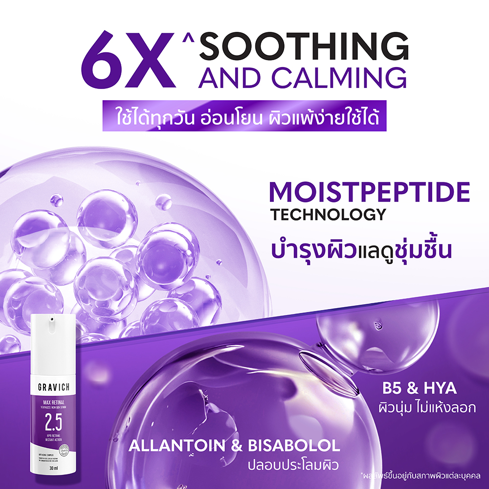 เซรั่ม Gravich Max Retinal Youthless New Gen Serum