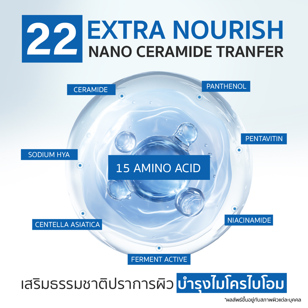 คลีนซิ่ง Gravich Micellar Care Sensitive Cleansing Water