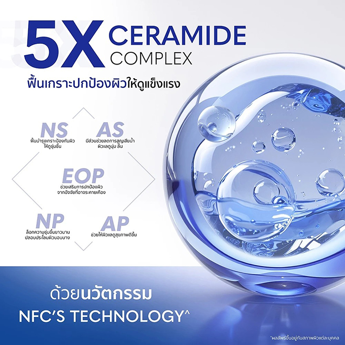 มอยส์เจลบำรุงผิวหน้า Gravich Moisturizer Complex 5X Ceramide Gel