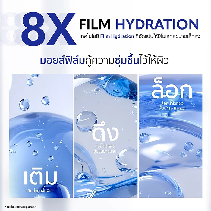 มอยส์เจลบำรุงผิวหน้า Gravich Moisturizer Complex 5X Ceramide Gel