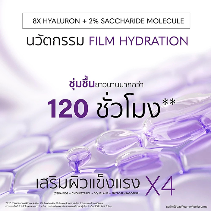 มอยส์เรตินอล Gravich Moisturizer Complex HPR Retinoid Cream