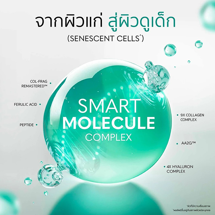 เซรั่ม GRAVICH PDRN Age Defense Renewal Serum