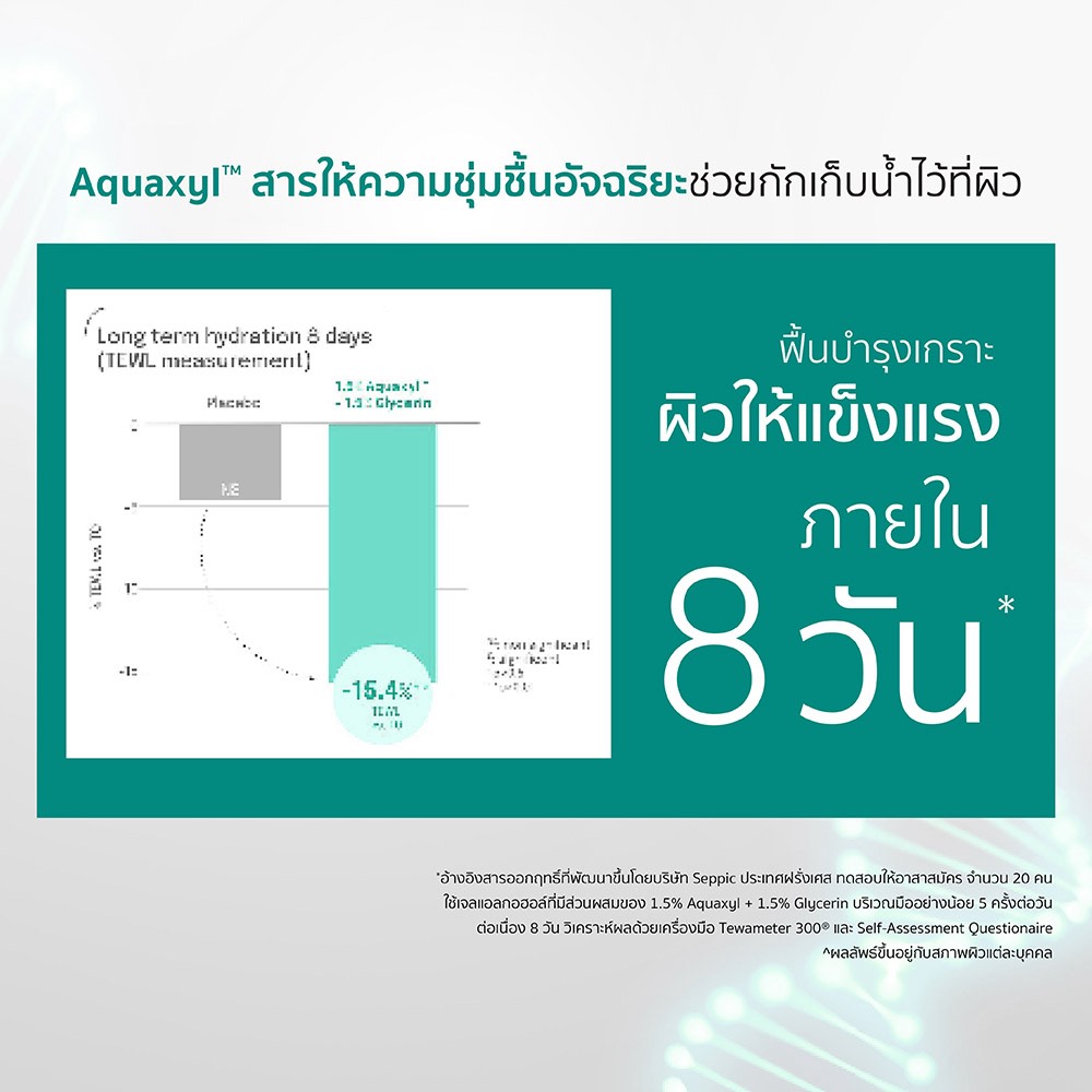 ครีมบำรุงผิวหน้า Gravich PDRN Ceramoist 8HYA Intensive Cream