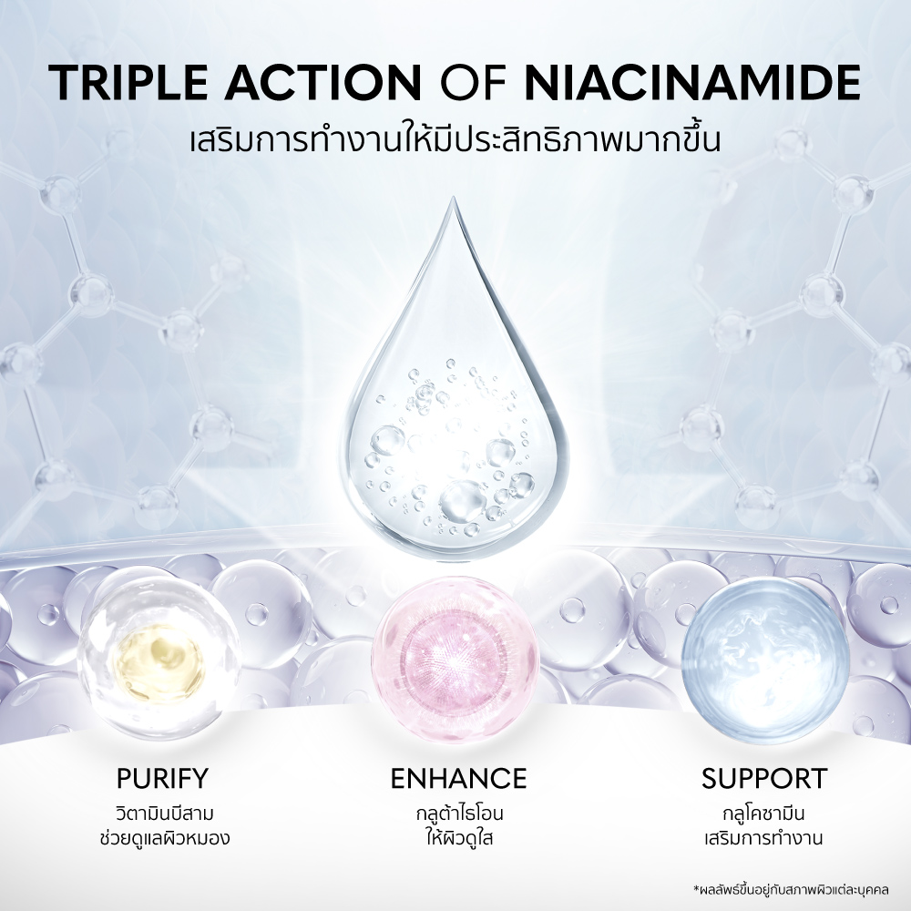 เซรั่ม Gravich Purify Niacinamide Concentrate Serum
