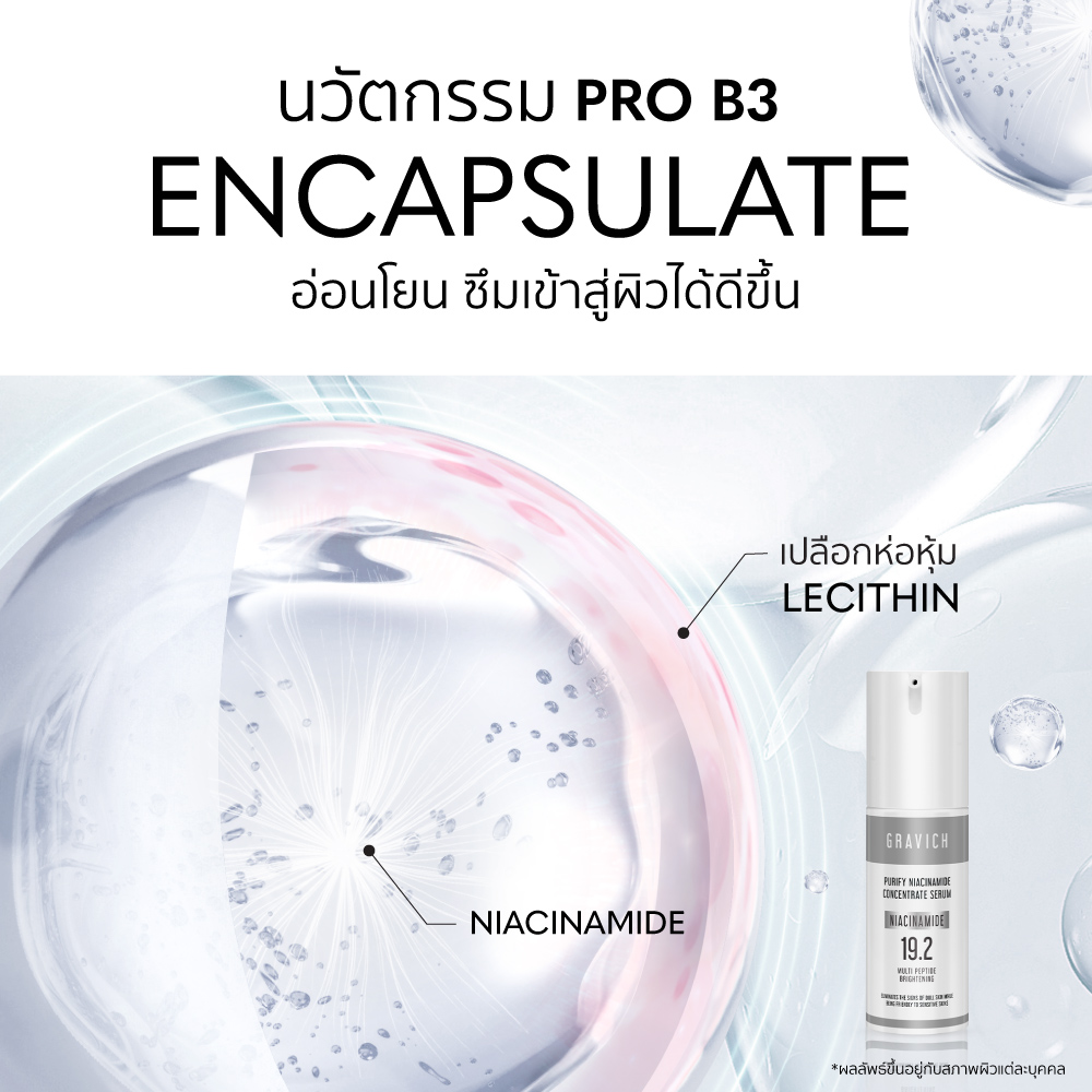 เซรั่ม Gravich Purify Niacinamide Concentrate Serum