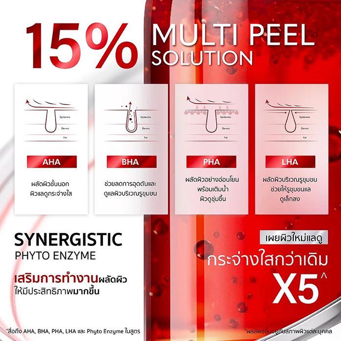เซรั่ม Gravich Red Peeling Activator Serum