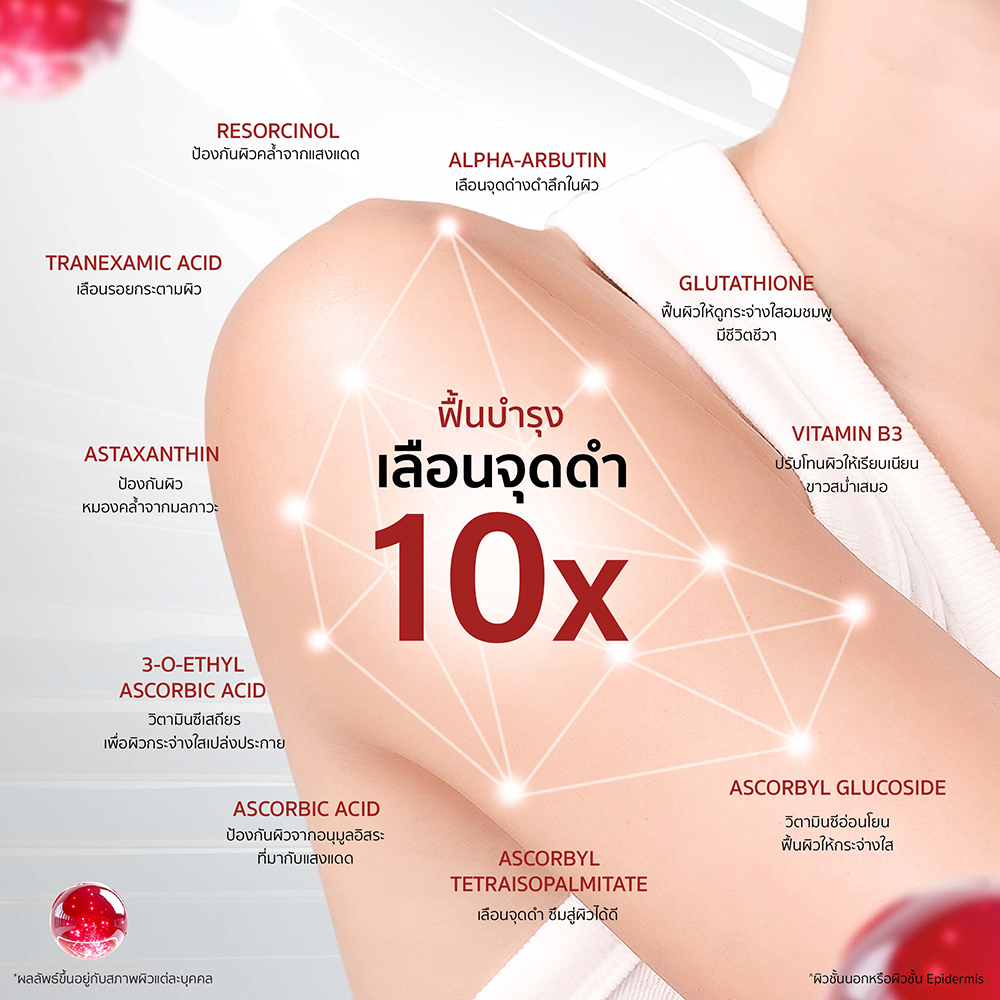 โลชั่นบำรุงผิวกาย Gravich Resorcinol Spotless Repair Body Lotion