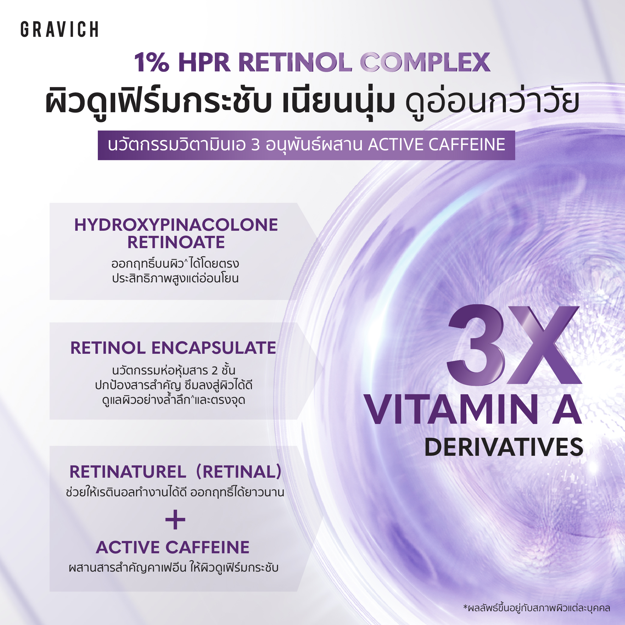 โลชั่นผิวกาย Gravich Ultra Firming Retinol Concentrate Body Lotion