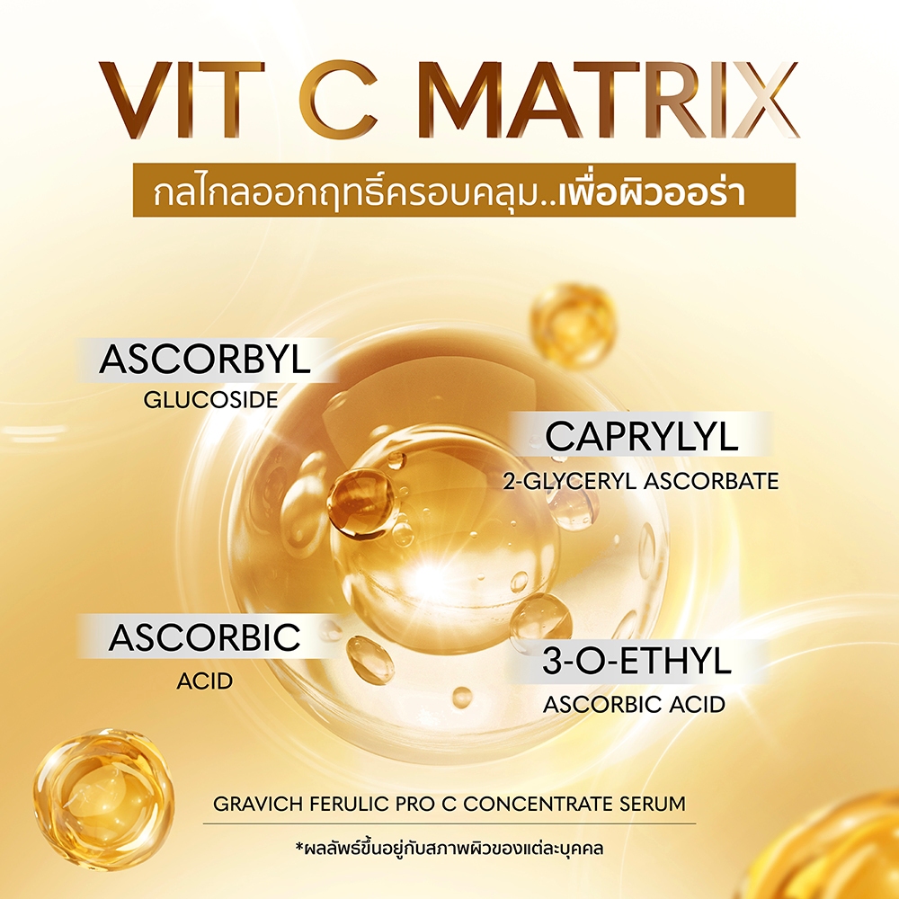 เซรั่มบำรุงผิว Gravich Ferulic Pro C Concentrate Serum