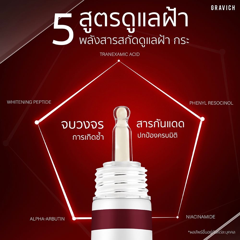 ครีมแต้มผิว Gravich Melasma Spotless Concentrate Cream