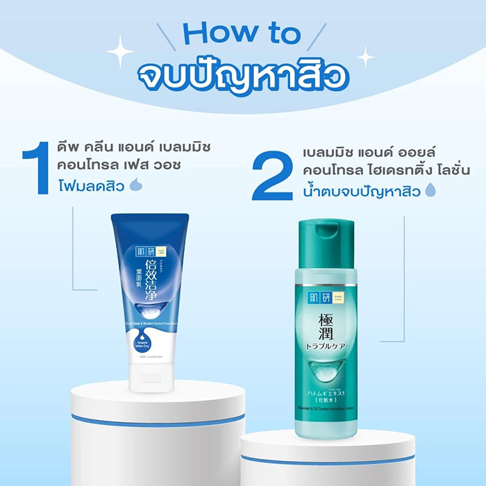 โฟมล้างหน้า Hada Labo Deep clean & Blemish Control Face Wash โฟมล้างหน้า Hada Labo Deep clean & Blemish Control Face Wash