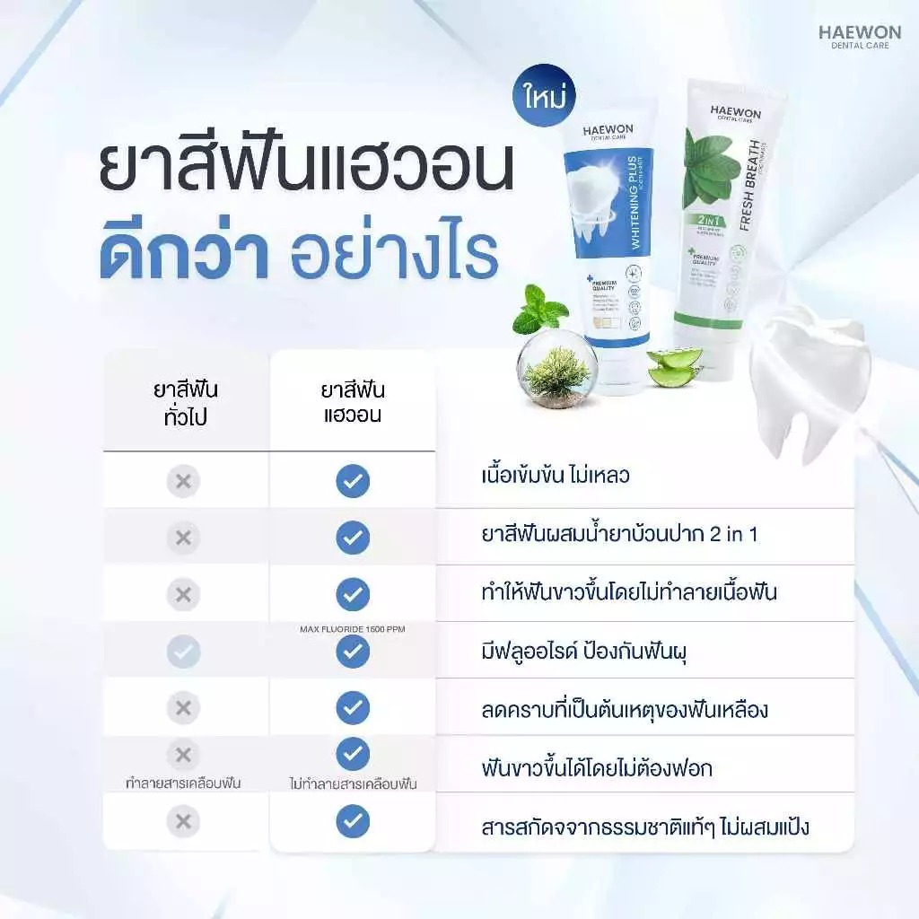 ยาสีฟัน Haewon Whitening Plus