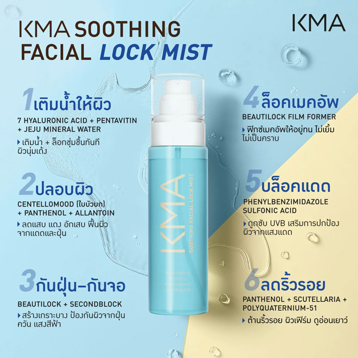 สเปรย์ล๊อคเมคอัพ Kma Soothing Facial Lock Mist