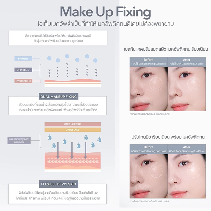 เบสกันแดด Heart Percent Sun Base