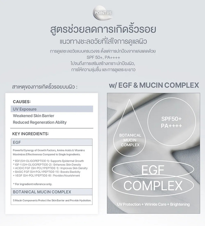 เบสกันแดด Heart Percent Sun Base