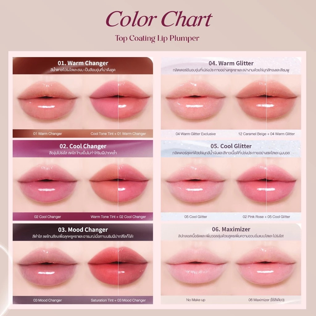 ลิปพลัมปิ้ง Heart Percent Dote On Mood Top Coating Lip Plumper