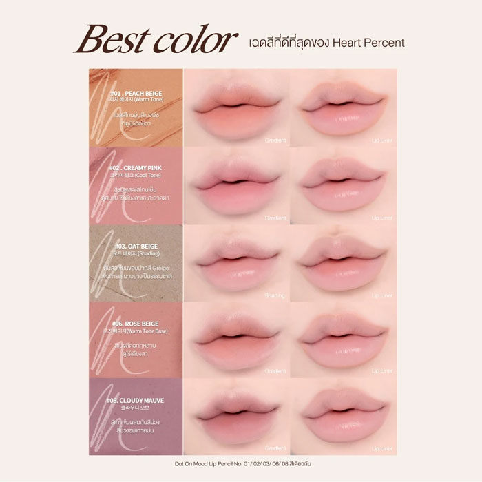 ลิปไลเนอร์ Heart Percent Dote On Mood Lip Pencil Slim
