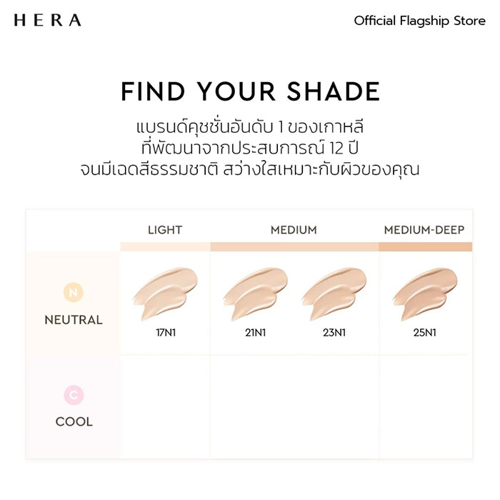 คุชชั่น HERA Black Cushion SPF34 PA++