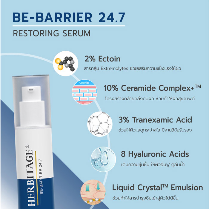 Herbitage Be-Barrier 24.7 Restoring Serum ผิวแข็งแรง ดูสุขภาพดี