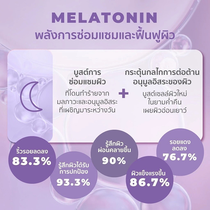 เซรั่ม HER HYNESS Bio-Retinal Melatonin Advanced Repair Serum