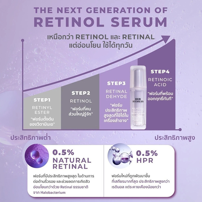 เซรั่ม HER HYNESS Bio-Retinal Melatonin Advanced Repair Serum