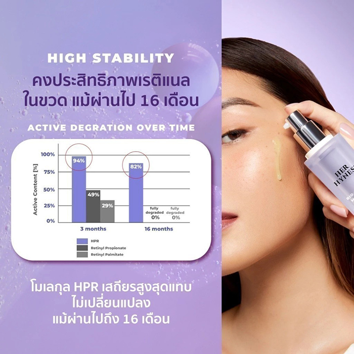 เซรั่ม HER HYNESS Bio-Retinal Melatonin Advanced Repair Serum