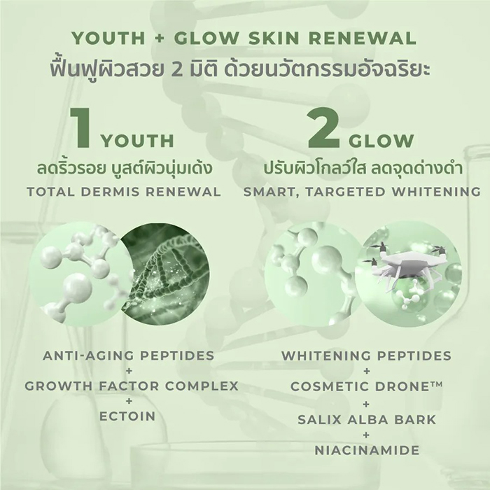 ครีมบำรุงผิวหน้า Her Hyness Bio-Peptide Advanced Youth + Glow Cream ครีมบำรุงผิวหน้า Her Hyness Bio-Peptide Advanced Youth + Glow Cream