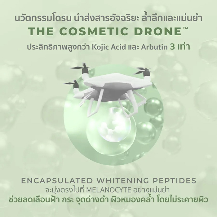 ครีมบำรุงผิวหน้า Her Hyness Bio-Peptide Advanced Youth + Glow Cream ครีมบำรุงผิวหน้า Her Hyness Bio-Peptide Advanced Youth + Glow Cream