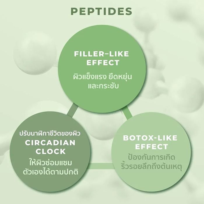 ครีมบำรุงผิวหน้า Her Hyness Bio-Peptide Advanced Youth + Glow Cream ครีมบำรุงผิวหน้า Her Hyness Bio-Peptide Advanced Youth + Glow Cream