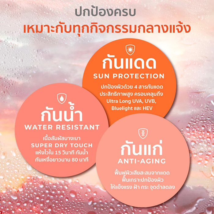 ครีมกันแดด HER HYNESS Hexapeptide Anti-Aging Super Dry Touch Sunscreen SPF50+ PA++++