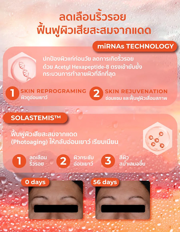 ครีมกันแดด HER HYNESS Hexapeptide Anti-Aging Super Dry Touch Sunscreen SPF50+ PA++++