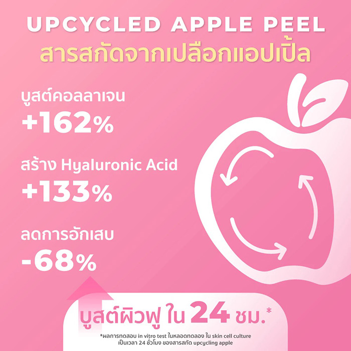 ครีมกันแดด HER HYNESS Marshmallow Glowing Tinted Sunscreen SPF50+ PA++++