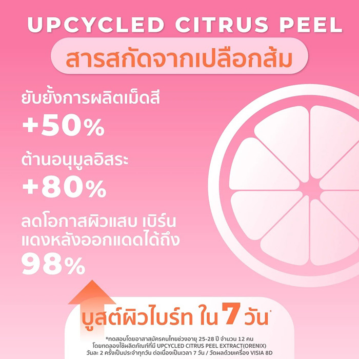 ครีมกันแดด HER HYNESS Marshmallow Radiance C Sunscreen SPF50+ PA++++ ครีมกันแดด HER HYNESS Marshmallow Radiance C Sunscreen SPF50+ PA++++