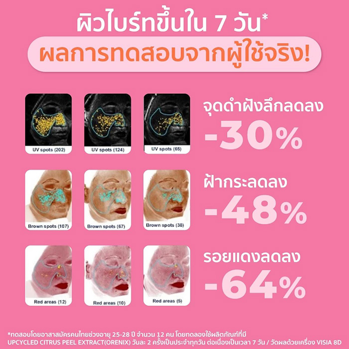 ครีมกันแดด HER HYNESS Marshmallow Radiance C Sunscreen SPF50+ PA++++ ครีมกันแดด HER HYNESS Marshmallow Radiance C Sunscreen SPF50+ PA++++
