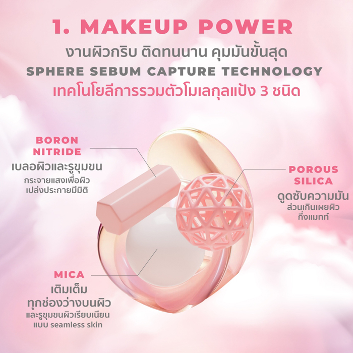 คุชชั่นเซรั่ม Her Hyness Nude Air Anti-Acne Serum Cushion SPF50+ PA++++