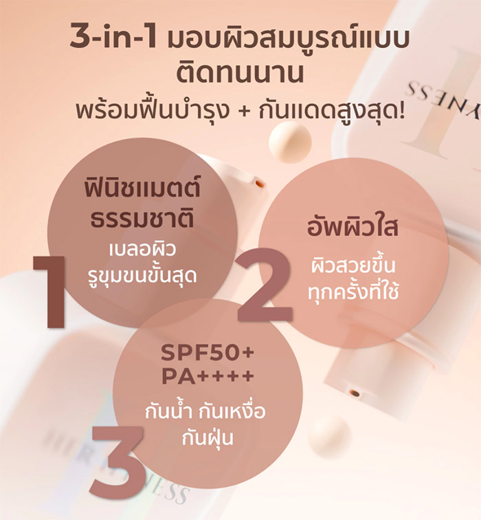 รองพื้นเนื้อน้ำ Her Hyness Poreless Matte Longwear Foundation SPF50+PA++++ รองพื้นเนื้อน้ำ Her Hyness Poreless Matte Longwear Foundation SPF50+PA++++