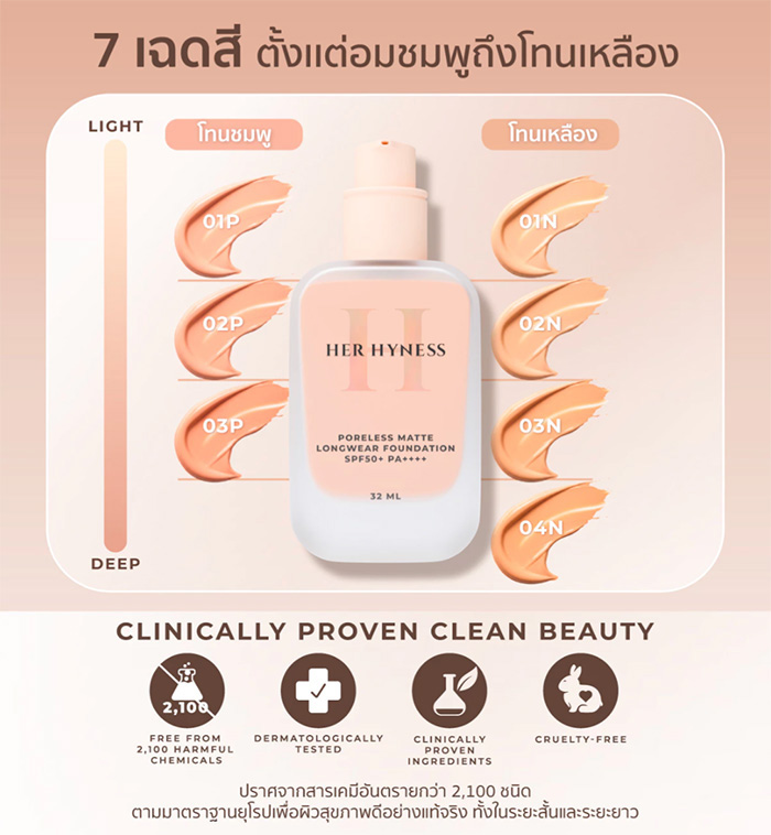 รองพื้นเนื้อน้ำ Her Hyness Poreless Matte Longwear Foundation SPF50+PA++++ รองพื้นเนื้อน้ำ Her Hyness Poreless Matte Longwear Foundation SPF50+PA++++