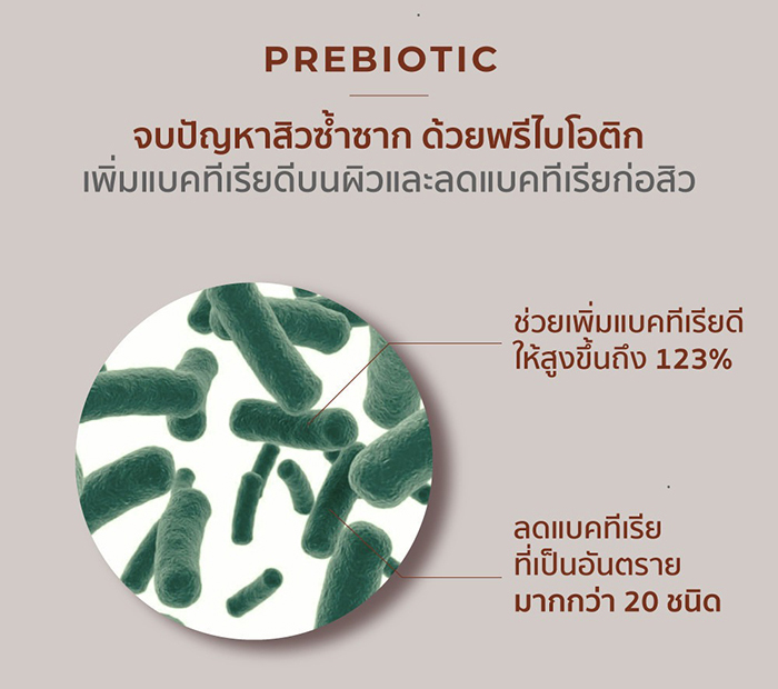 โฟมล้างหน้า HerHyness Prebio Complete Anti-Acne Foam