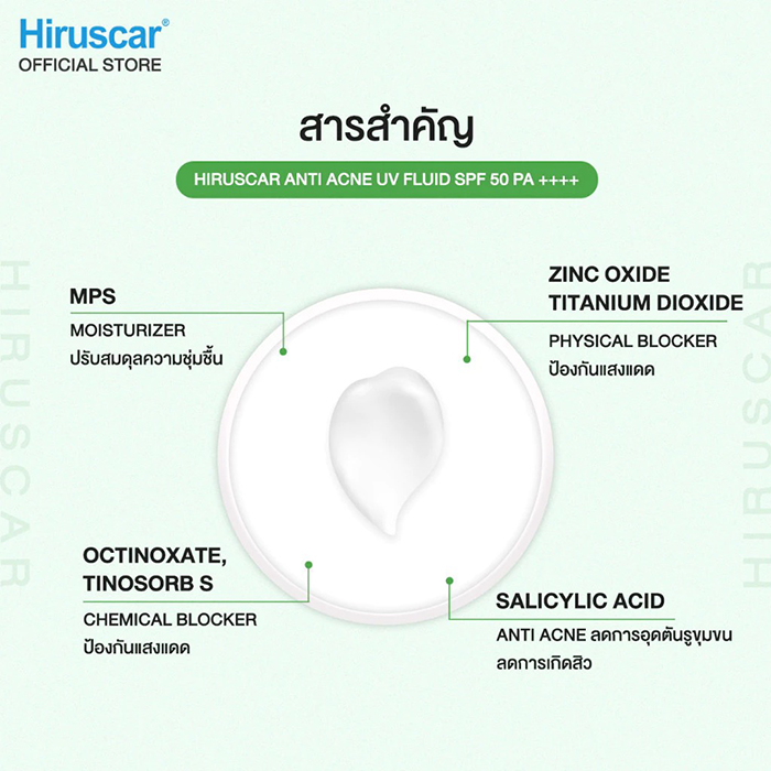 กันแดดหน้า Hiruscar Anti Acne UV Fluid SPF 50 PA ++++