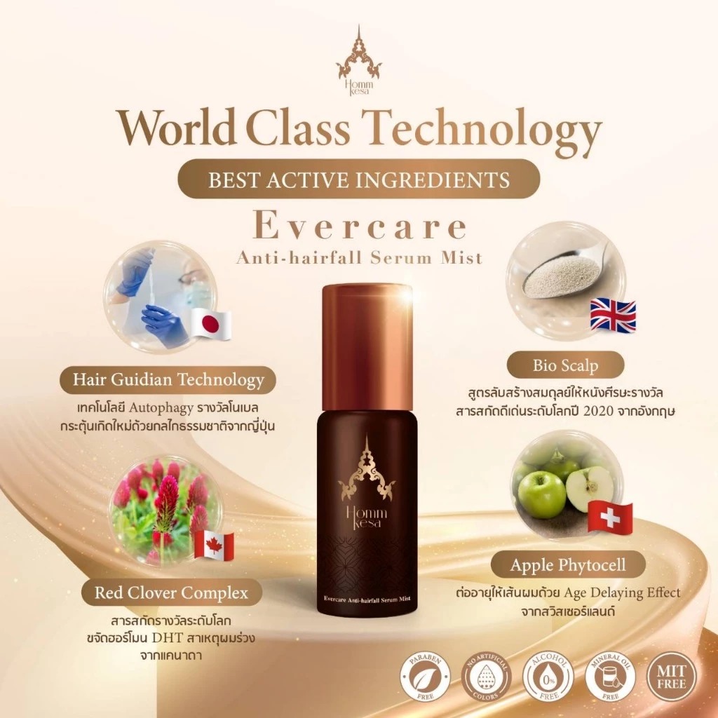 เซรั่มฟาร์มผม HommKesa Evercare Anti-Hairfall Serum Mist