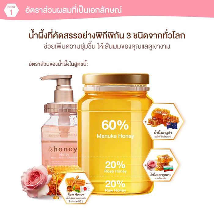 แชมพู &Honey Melty Moist Repair Shampoo