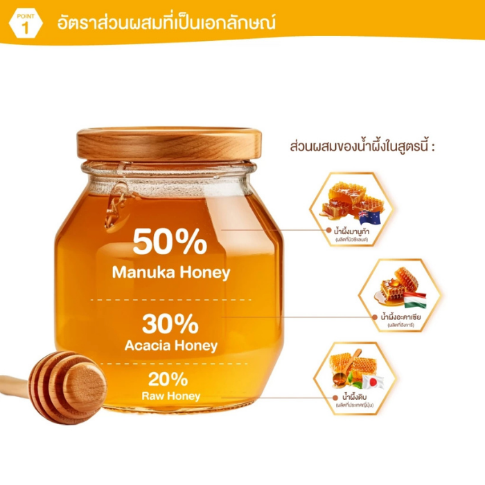 แชมพูสูตรดูแลผมแห้งเสีย &honey Deep Moist Shampoo