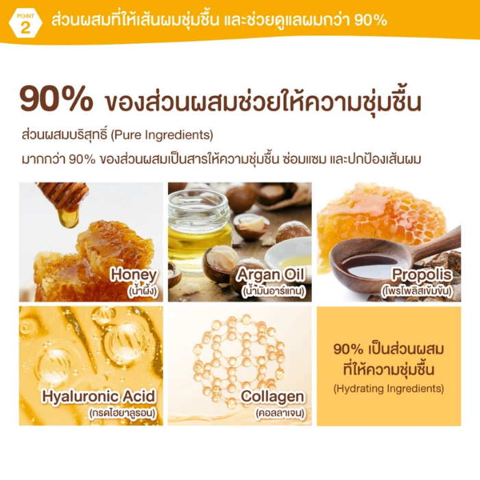 แชมพูสูตรดูแลผมแห้งเสีย &honey Deep Moist Shampoo