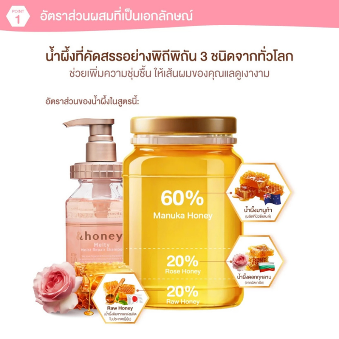 ทรีตเมนต์สูตรลดผมชี้ฟู &honey Melty Moist Repair Treatment