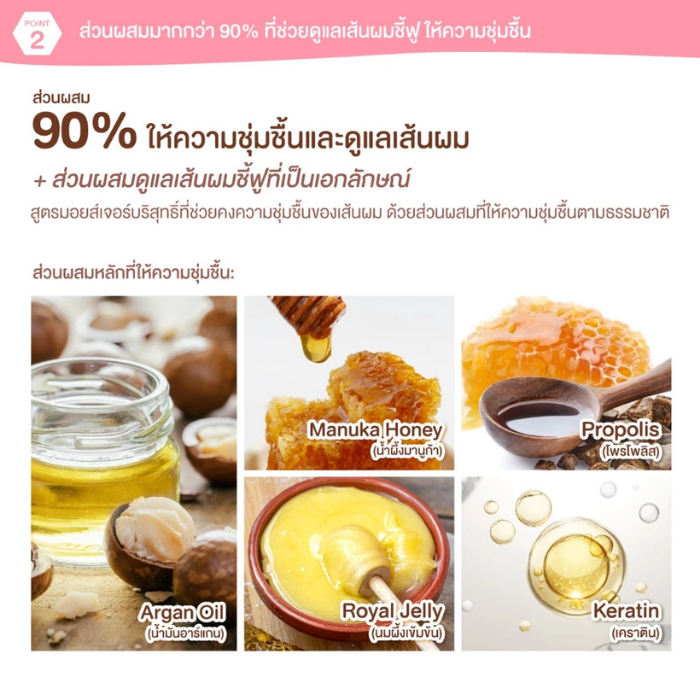 ทรีตเมนต์สูตรลดผมชี้ฟู &honey Melty Moist Repair Treatment