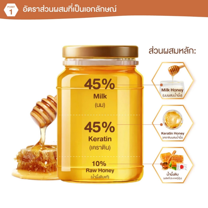 ออยล์บำรุงเส้นผมสูตรบำรุงผมเสียขั้นสุด &honey Milky Precious Ex Repair Hair Oil