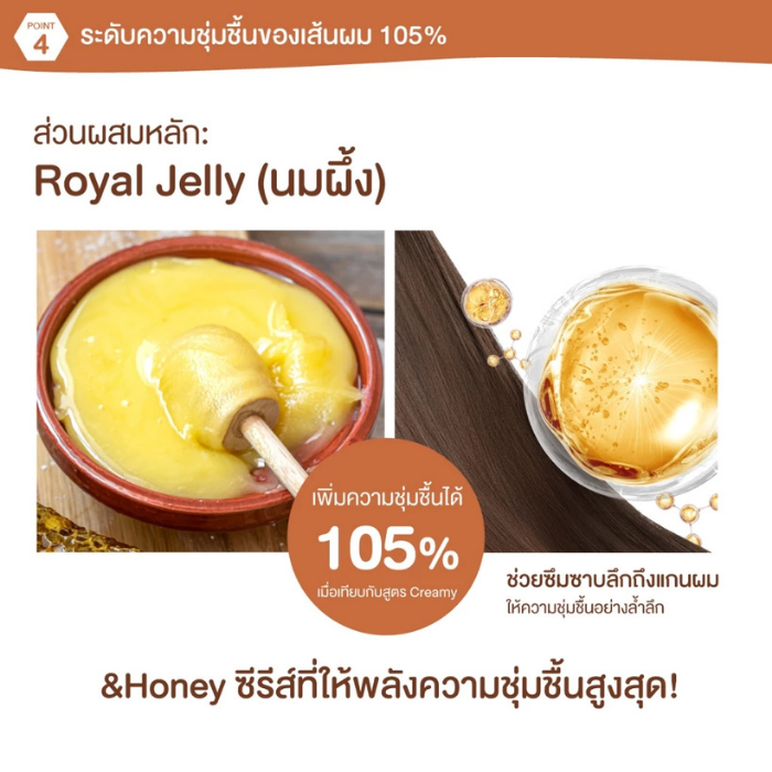 ออยล์บำรุงเส้นผมสูตรบำรุงผมเสียขั้นสุด &honey Milky Precious Ex Repair Hair Oil