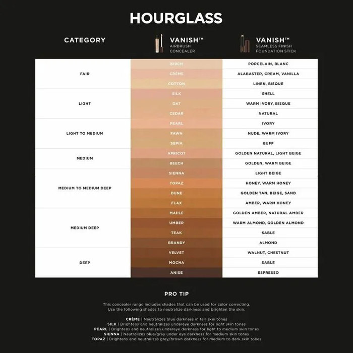 Hourglass Vanish™ Airbrush Concealer คอนซีลเลอร์